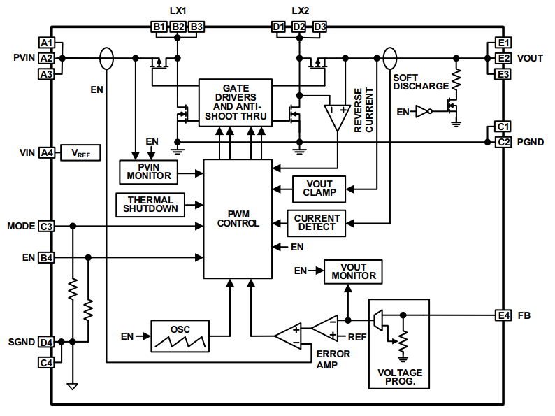Blockdiagramm - Renesas Electronics ISL91127IR Abwärts-/Aufwärtswandler